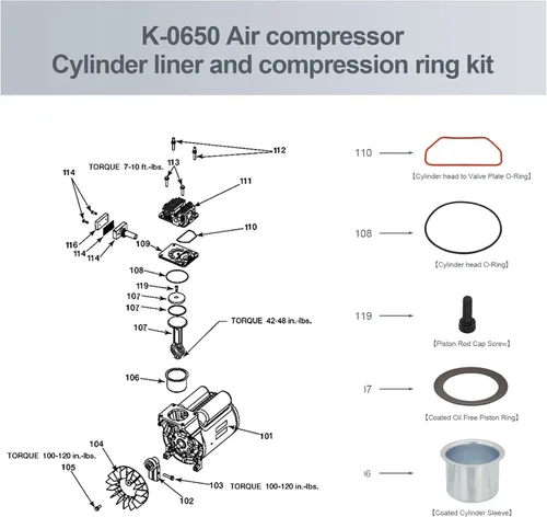 Vista 2 de Thaekuns K-0650 Kit de manguito de cilindro para compresor de aire y anillo de compresión, kits de servicio de compresor de aire de cable