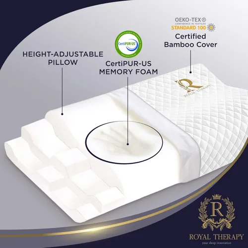 Vista 14 de 4 capas Queen, almohada de contorno, para dormir de lado y espalda, ortopédica, almohada de apoyo para el cuello, para dolor de cuello, CertiPUR-US