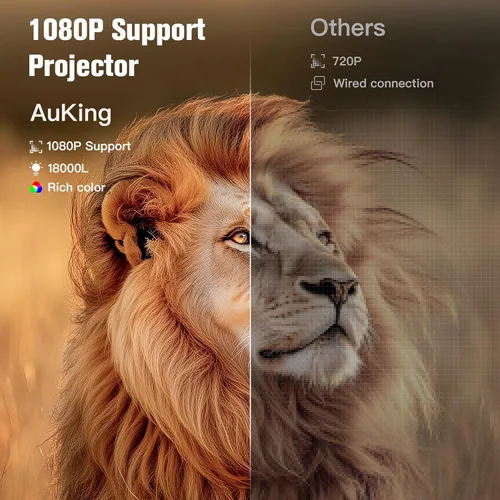 Vista 2 de AuKing Proyector, mini proyector actualizado 2025, proyector de video de cine en casa Full HD 1080P, compatible con HDMI/USB/AV/Smartphone/TV