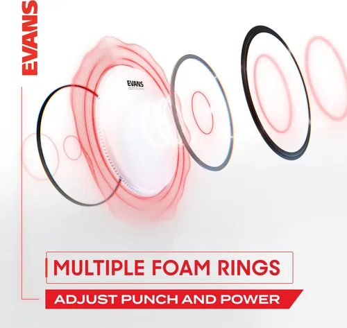 Vista 4 de Evans EMAD2 Paquete de sistema de bombo - 18 pulgadas