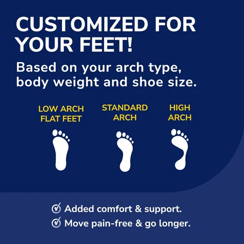 Vista 3 de Dr. Scholl's Custom Fit Orthotics - Inserciones ortopédicas de 34 de longitud, CF 110, personalizadas para tu pie y arco, alivio inmediato del dolor