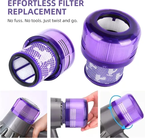 Vista 6 de Filtro Dyson Outsize, paquete de 2 filtros True HEPA de reemplazo compatibles con Dyson Outsize, V11 Outsize, Outsize Origin, Outsize+, Absolute+