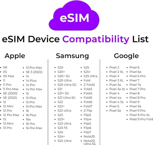 Vista 4 de SpeedTalk Mobile Tarjeta SIM de texto ilimitado 500 minutos de conversación de 1 GB de datos para teléfonos inteligentes 5G 4G LTE Apple iPhone