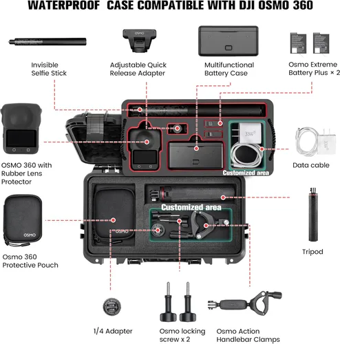Vista 2 de STARTRC PHOTO Osmo 360/Osmo 360 2/II - Carcasa rígida de doble capa impermeable
