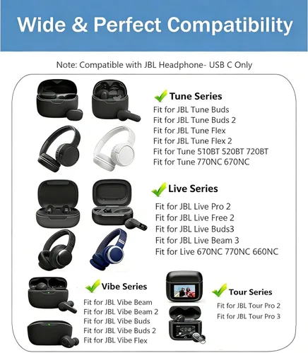 Vista 3 de Superer Cable de carga para cargador de altavoz compatible con JBL Charge 6/5/4, Flip 7/6/5, Clip 5/4, Pulse 5/4, GO 4/3, con cable de carga USB C