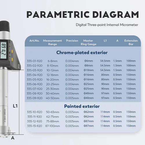 Vista 7 de CGOLDENWALL MICRÓMETRO INTERNO DE 3 PUNTOS DIGITAL IP54 (2.953-3.465 in)