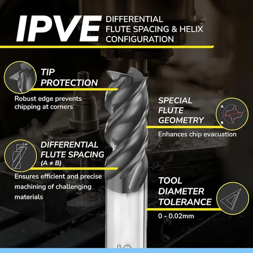 Vista 4 de SPEED TIGER Molino de extremo cuadrado de carburo – 4 flautas – IPVE1/2 4 (1 pieza, 1/2") – Espacio desigual de flauta y diseño de hélice