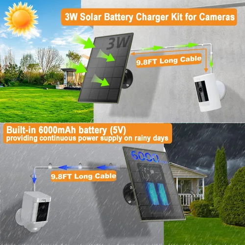 Vista 3 de Panel solar de 6000 mAh para cámara de seguridad Batería integrada de 3 W, micro USB de 5 V y USB-C y puerto CC de 0.138 in para cámara de batería