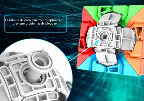 Vista 5 de Meilong - Cubo de velocidad 4x4, rompecabezas sin calcomanías, cubo mágico 4x4x4
