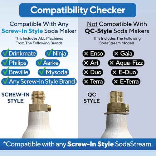 Vista 2 de Drinkmate Cartucho de recarga de CO2 de 60L (14.5oz)