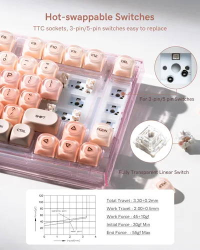 Vista 3 de Womier X75 75% Wireless Mechanical Keyboard, Hot Swappable Computer Creamy Keyboard, Foundation Jelly Keycaps, Pre-lubed Switches Gasket Mount RGB