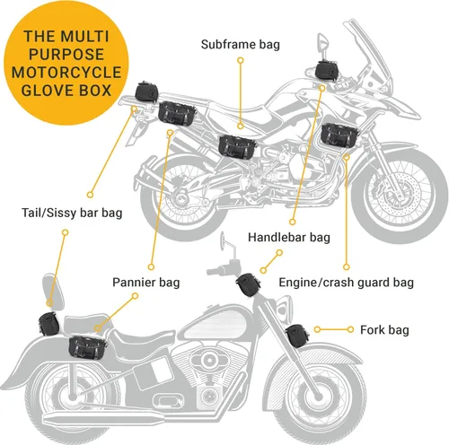 Vista 7 de Odinsberg Bolsa Multifuncional para Manillar de Bicicleta y Motocicleta, 3L Resistente al Agua, Compatible con la mayoría de tipos de manillares