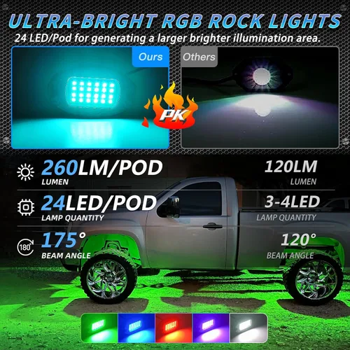 Vista 3 de 8Pods Luces LED RGB de Metal para Rocas con Control Remoto APP/RF, Luces de Resplandor Inferior Multicolor Impermeables para Vehículos con Modo