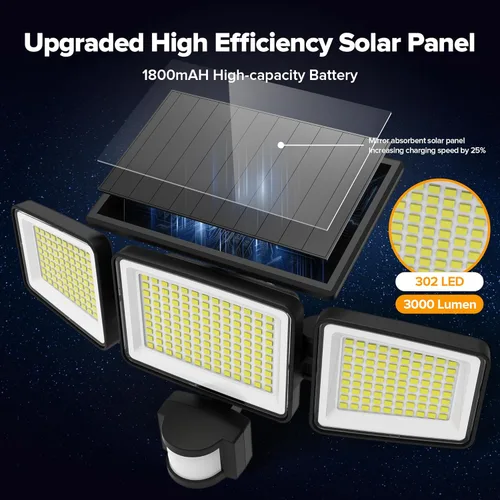 Vista 3 de UME Luces solares para exteriores, 302 LED, 3000 lúmenes, IP65, impermeable, sensor de movimiento, luces de inundación de 3 cabezales, 270 ángulo