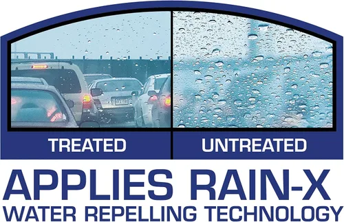 Vista 4 de Rain-X 5079275-2-5PK Latitude - Limpiaparabrisas repelente al agua 2 en 1, 18 pulgadas (paquete de 5)