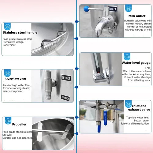 Vista 4 de Pasteurizador de leche comercial 50L Máquina de pasteurización de esterilización Pasteurizador de lácteos para leche, salsa, mezcla de helado