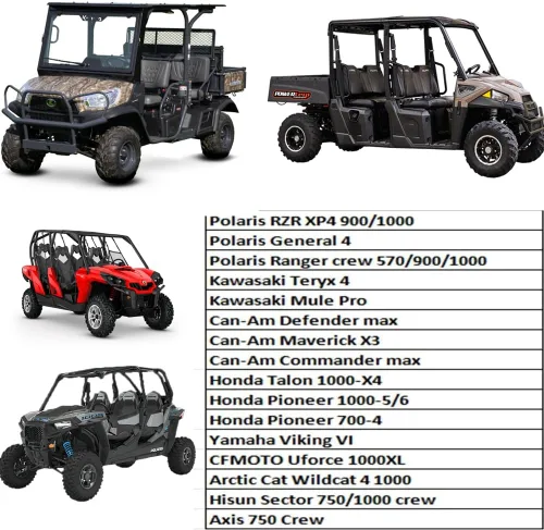 Vista 6 de Funda UTV de 4 plazas resistente con cremallera 420D impermeable para Kawasaki Teryx 4 Krx 4 Mule, Polaris Ranger Crew 570 1000 RZR General 4