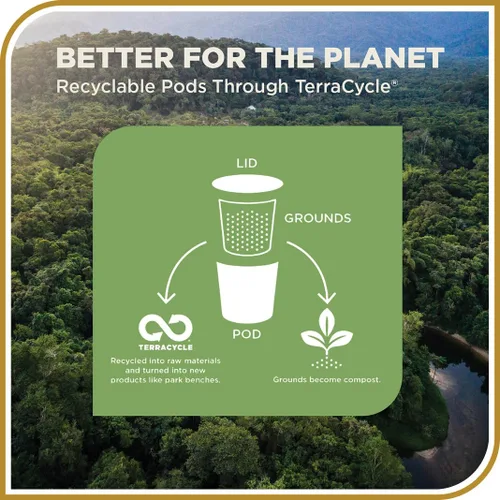 Vista 5 de Don Francisco’s Coffee Double French; cápsulas reciclables estilo K-Cup, tueste oscuro, compatibles con cafeteras Keurig (72 unidades)