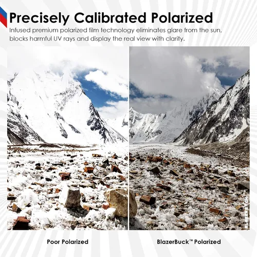 Vista 6 de BLAZERBUCK Lentes de repuesto polarizados antisal y kit de calcetines para gafas de sol Oakley Juliet