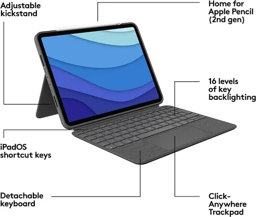 Vista 6 de Logitech Combo Touch - Funda con teclado para iPad Pro de 11 pulgadas (1ª, 2ª, 3ª y 4ª), color gris (renovado)