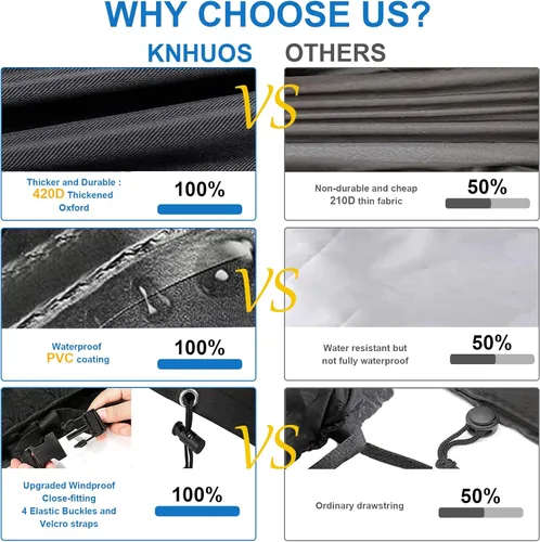 Vista 5 de Fundas para muebles de patio, funda impermeable para muebles de exterior, 81 pulgadas de largo x 47 pulgadas de ancho x 29 pulgadas de alto, a