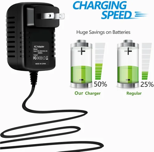 Vista 5 de DKKPIA Adaptador AC/DC para Philips Lumea Precision Essential Plus SC2001/01 SC2002 IPL SC2003/00 IPL SC2004 IPL SC2006 Sc2008/11 Sc2008 Sistema