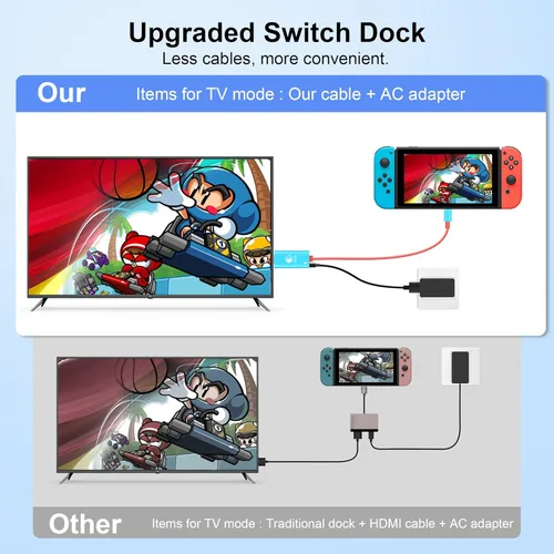 Vista 4 de Switch Dock para Nintendo Switch y OLED, cable adaptador USB C a HDMI para Nintendo Switch, cable de conversión tipo C a HDMI que reemplaza
