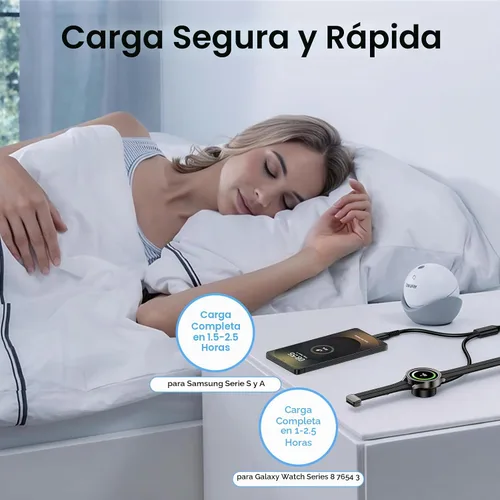 Vista 7 de 2 en 2 Samsung Watch Charger USB C Cable de carga rápida para Galaxy Watch Samsung Watch 7/Ultra/6/6 Classic/5 Pro/5/4/4 Classic/3/Active2, cable