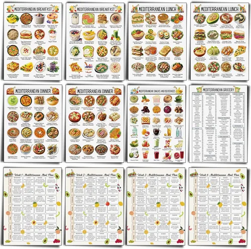 Vista 22 de 12 piezas de póster de dieta de alimentos para reflujo ácido, lista de dieta para ERGE, alimentos bajos en ácido, lista de compras para gastritis