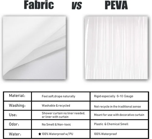 Vista 7 de Barossa Design Cortina de ducha de tela impermeable o forro de microfibra de 72 pulgadas de ancho x 80 pulgadas de alto, extra larga, calidad