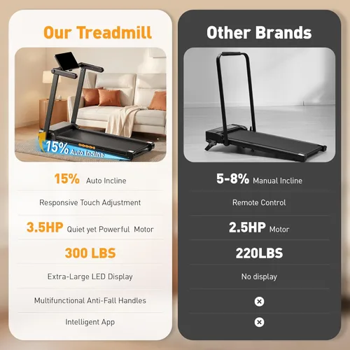 Vista 4 de JAGJOG Treadmill for Home with 15% Auto Incline, 3.5HP Quiet Foldable Treadmill, 12 HIIT Programs, 14.96" Wide LED Touchscreen, Smart App & Heart