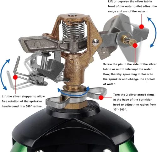 Vista 2 de Biswing Cabezal de aspersor de impacto en base de trípode, rociadores de césped resistentes, riego de área grande de 360 grados, boquilla