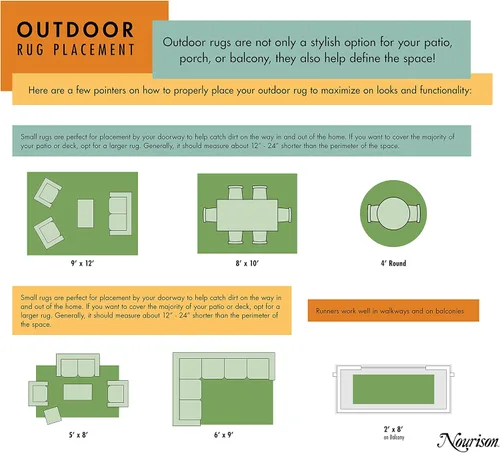 Vista 8 de Nourison Home Nourison Essentials Navy Blue 4' x 6' Area Rug - Easy Clean, Non Shedding, Bed Room, Living Room, Dining Room, Kitchen (4' x 6')