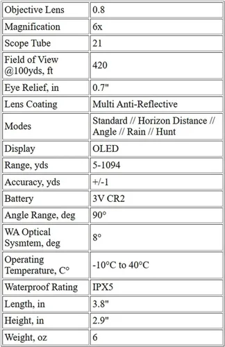Vista 3 de HAWKE Telémetro láser Endurance 1000, negro (41211)
