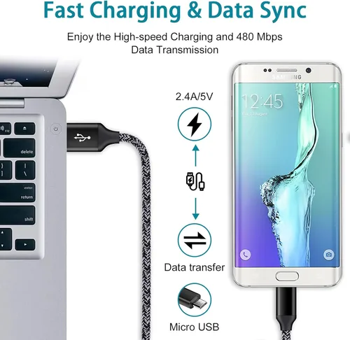 Vista 6 de Adaptive Fast Charger Android Charger for Samsung Galaxy S7 Edge S6 S5 J3 J3V J7 J7V J5,Moto G5 G4 E6 E5 E4,LG Stylo 3 2 G4 K50 K40 K22