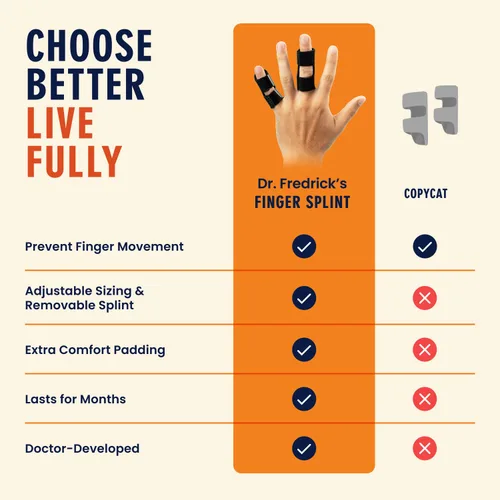Vista 6 de Férula para Dedo Gatillo Original de Dr. Frederick - Férula y Soporte de Dedo Mazo para Artritis, Lesión y Esguince - Se Ajusta a Dedos Índice