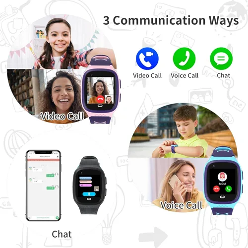Vista 5 de Tixpc Reloj inteligente 4G para niños con rastreador GPS, ubicación, videollamada, teléfono celular, llamadas SOS, chat de voz, pantalla táctil
