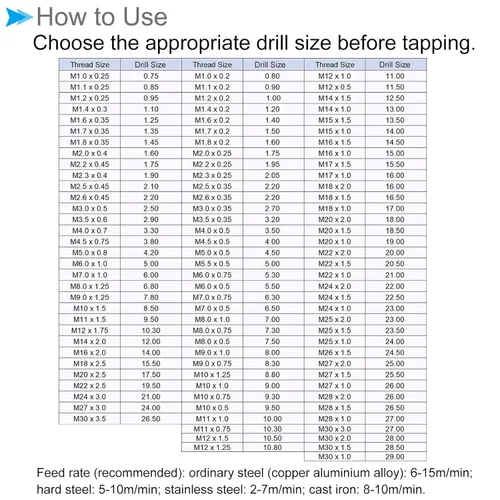 Vista 5 de Tapones de fresado de rosca, rosca UNC 5/16-18 2B, máquina de acero de alta velocidad, herramienta de roscado de tornillos de 3 flautas rectas