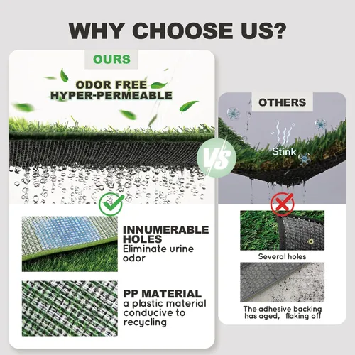 Vista 4 de Almohadilla de césped para perros con bandeja pequeña de 23 x 16 pulgadas, almohadilla de césped artificial ultra absorbente para perros