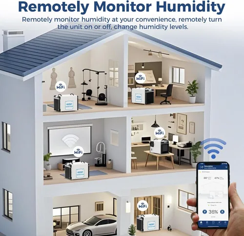Vista 3 de ALORAIR Deshumidificador de espacio de arrastre Wi-Fi, deshumidificadores de sótano 198 PPD con bomba de condensado, descongelación automática