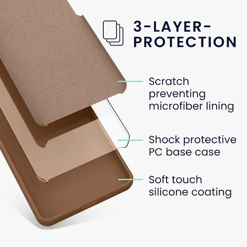 Vista 1698 de kwmobile Funda Compatible con Google Pixel 6 Pro - Funda de Teléfono de Silicona TPU con Acabado Suave - Azul Caribe