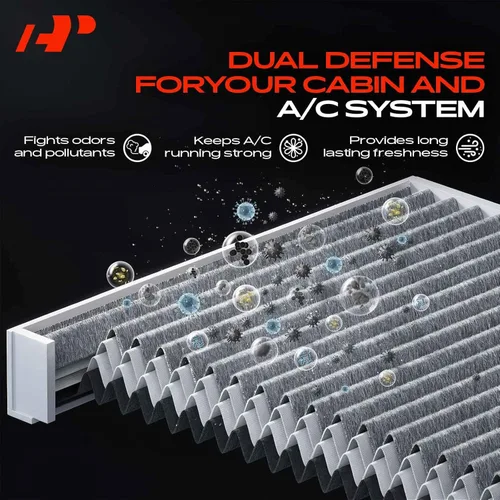 Vista 6 de Filtro de aire para cabina A-Premium con carbón activado compatible con Chrysler 200 2015-2017 y Jeep Cherokee 2014-2018, 2.4L 3.6L, Reemplazo #