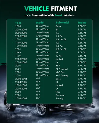 Vista 2 de SCITOO Compatible con Suzuki Grand Vitara 1999-2005, para Suzuki XL-7 2002-2006