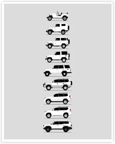 Vista 26 de Custom Car Posters Póster hecho a mano compatible con Toyota Evolution Print Wall Art Décor Best of Toyota Generations, multicolor, 8 x 10 pulgadas