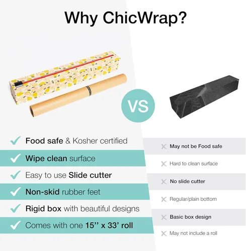 Vista 5 de Dispensador de papel de pergamino ChicWrap en forma de pera - Incluye rollo de 38,1 cm x 10,1 m (42 pies cuadrados) de papel sin blanquear