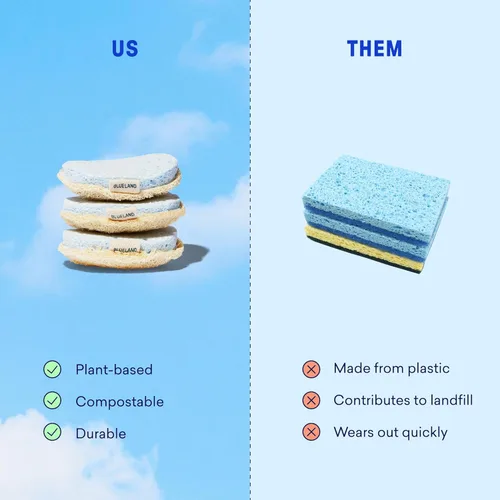 Vista 6 de BLUELAND Esponja para fregar, paquete de 3, esponja para platos de doble cara, sin plástico, para cocina a base de plantas, antiarañazos