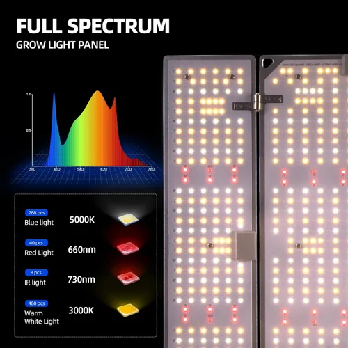 Vista 10 de Barrina 4x4 Luces de Cultivo para Plantas de Interior de Espectro Completo, BU2000 Atenuable, Panel de Luz de Crecimiento LED Ajustable, 816 LEDs