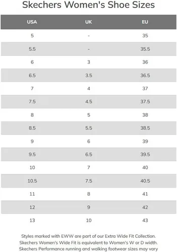 Vista 11 de Skechers Summits - Quick Getaway - Tenis para mujer