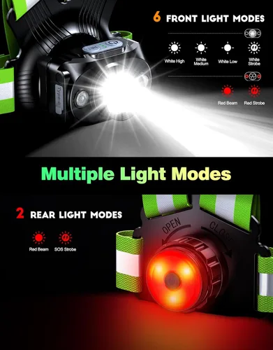 Vista 3 de Running Lights for Runners, 500 Lumens Running Light with 45° Adjustable Tilt, 360° Reflective Vest & IPX4 Waterproof Rechargeable Light Up Gear for