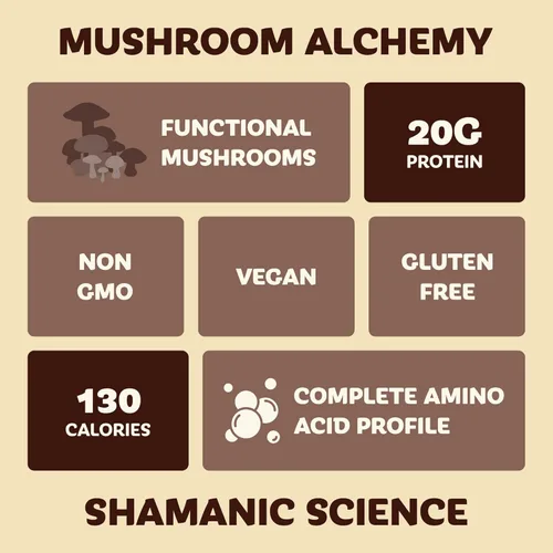 Vista 4 de Mycoprotein Mushroom Protein Powder, Chocolate Flavor, 20g Plant Based Protein per Serving, Reishi, Chaga, Lions Mane, Shiitake, Turkey Tail, Vegan